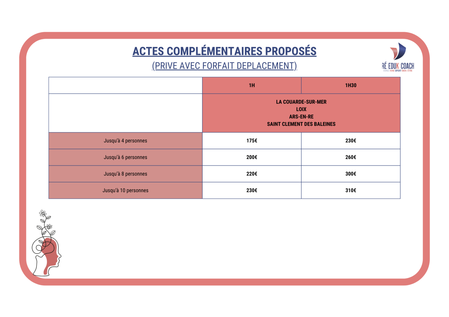 Cours privés avec déplacement 3